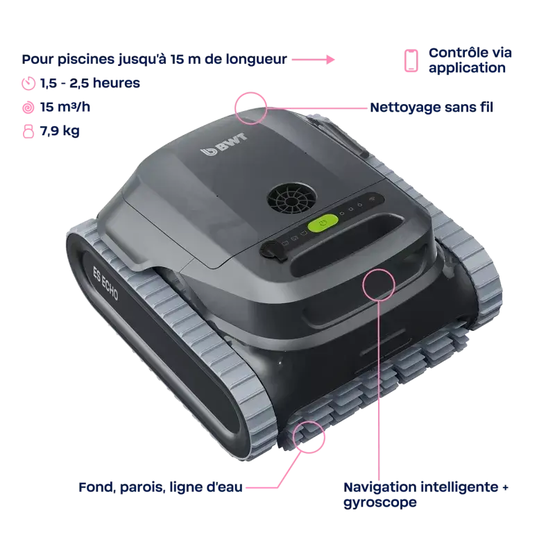 Robot BWT ES ECHO