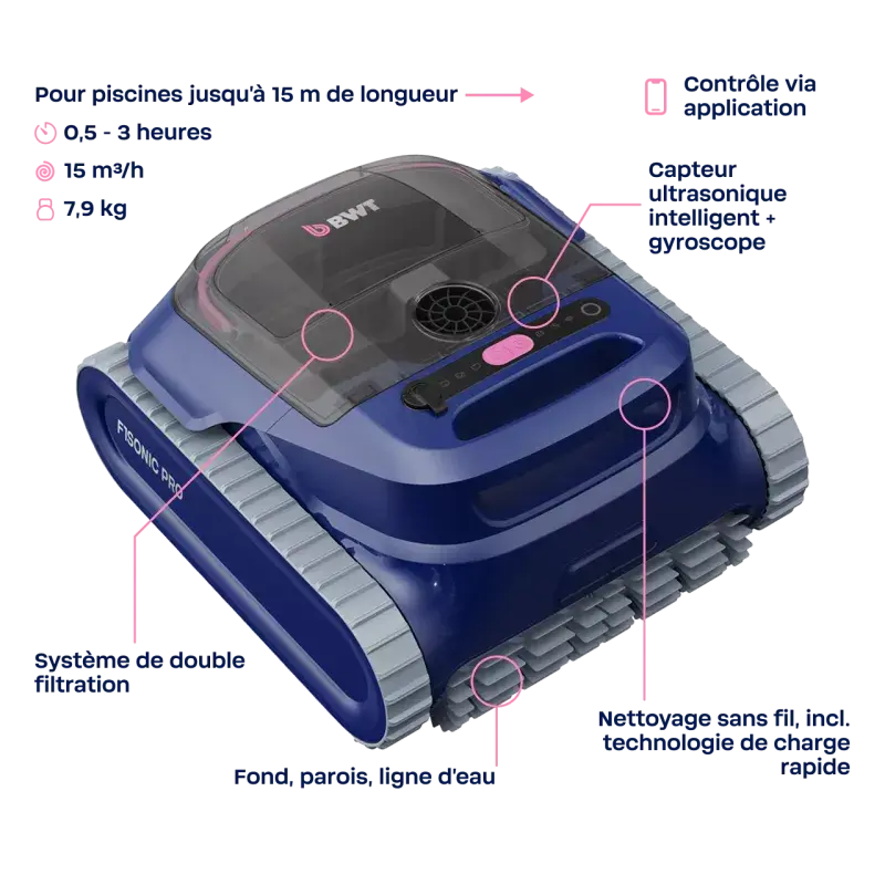 Robot BWT F1 SONIC PRO