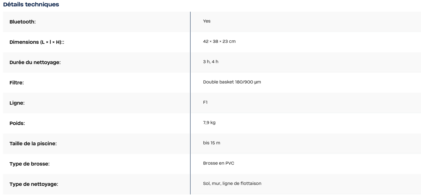 Robot BWT F1 SONIC PRO